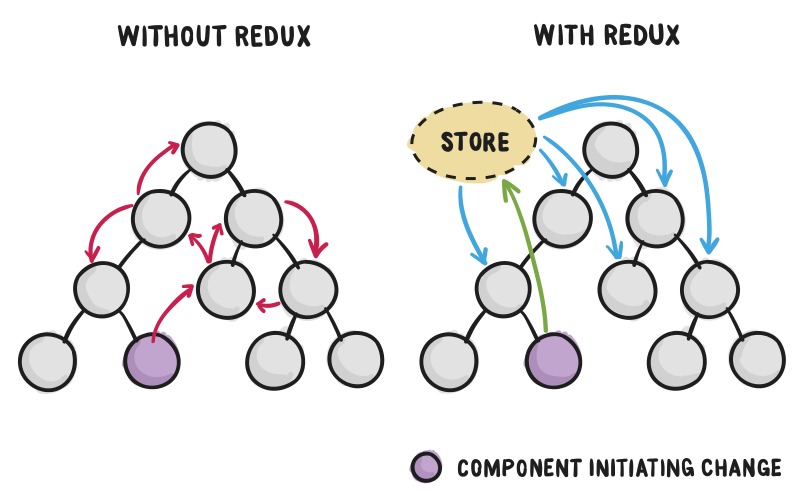 Free-Converter.com-redux-article-3-03-30585450